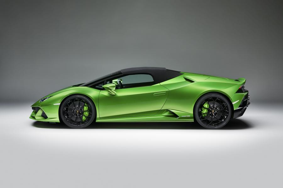  Lamborghini Huracan EVO Spyder (LB724) 2019 года  (WW) (фото 3 из 40)